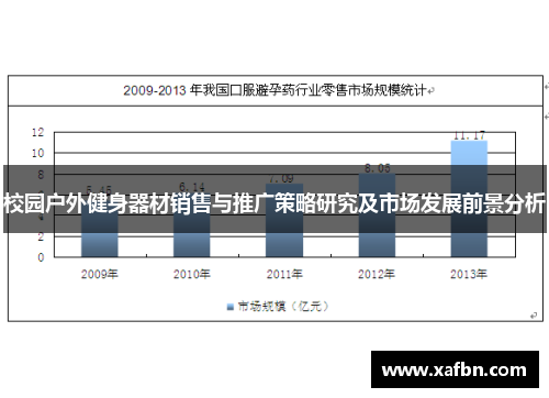 校园户外健身器材销售与推广策略研究及市场发展前景分析