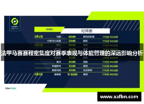 法甲马赛赛程密集度对赛季表现与体能管理的深远影响分析