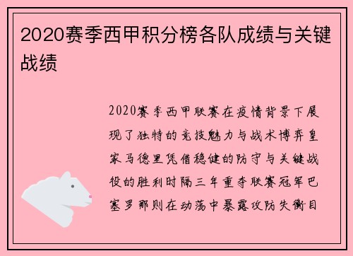 2020赛季西甲积分榜各队成绩与关键战绩